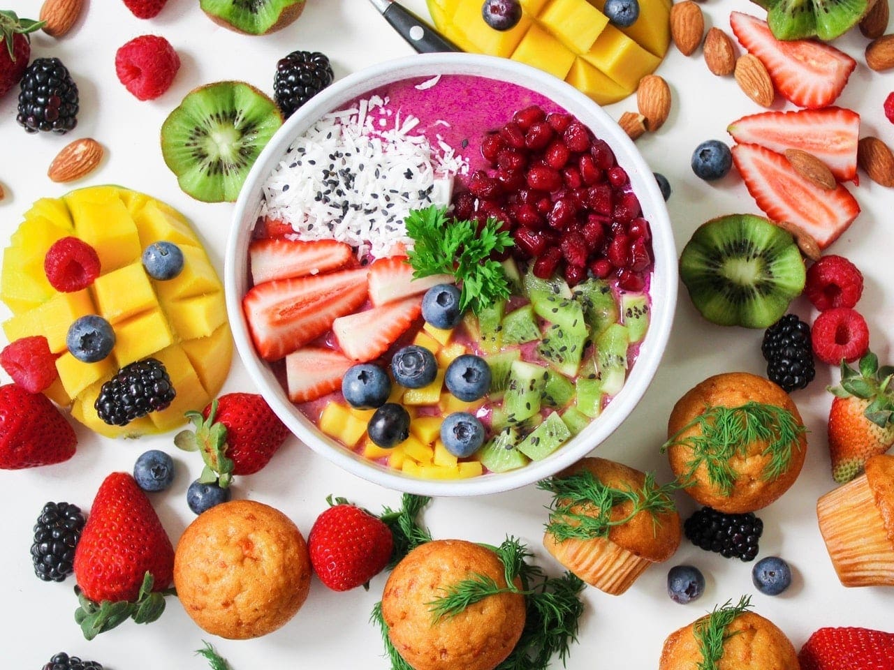 Certificate of Food Coaching